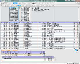 公益法人会計