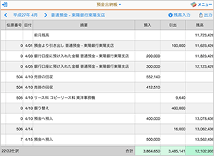 預金出納帳