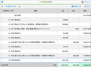 小口現金出納帳