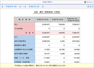 収益・費用（概算損益）計算表