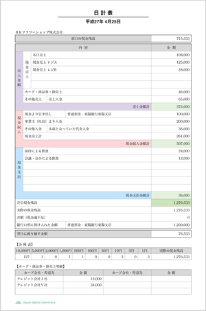 日計表