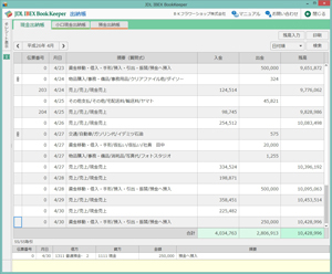 帳表表示 グラフ表示 統合記帳ソフト Jdl Ibex Bookkeeper 記帳方法が5種類 どんな会社にもぴったり