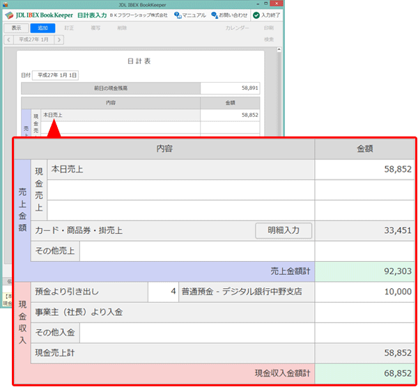 日計表入力