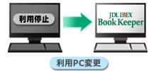 利用PCの変更