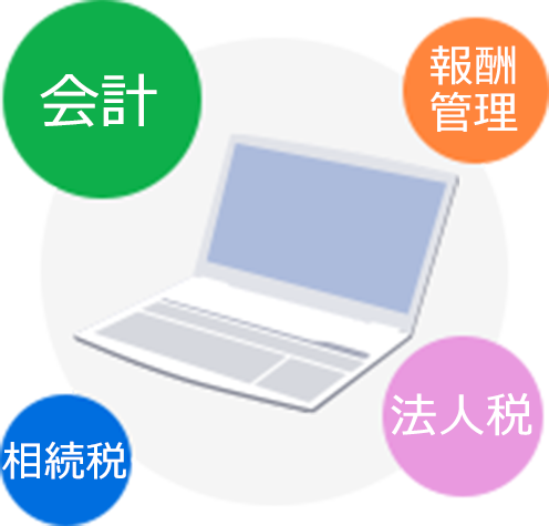 会計事務所の実務に幅広く応える豊富なラインナップ！