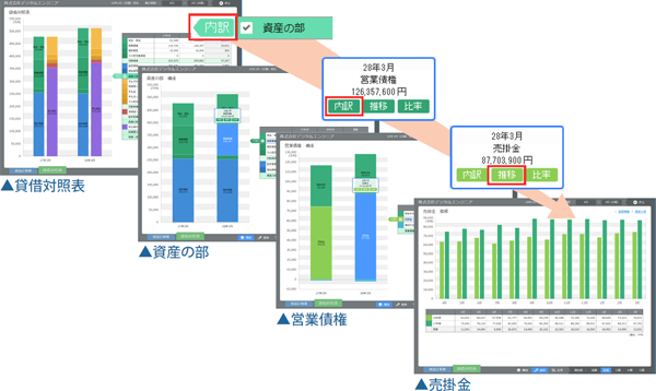 JDL Bird’s Eye Viewer
