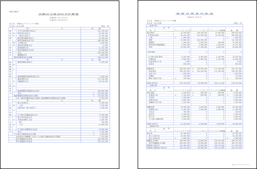 活動区分資金収支計算書、貸借対照表内訳表