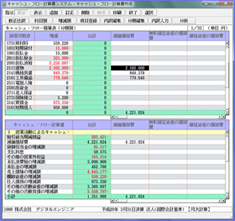 キャッシュ・フロー計算書作成画面