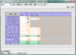 税務相談や決算対策などに幅広く対応