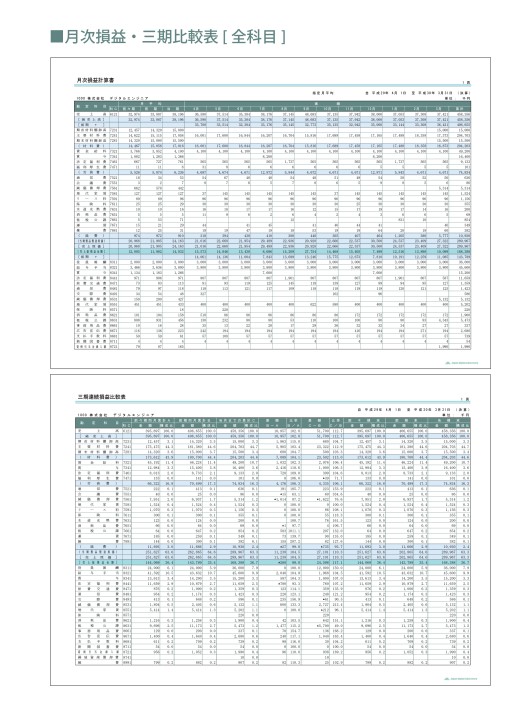 Jdl Ibexクラウド組曲major財務 標準搭載帳表