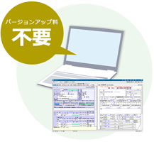 年額12,000円のローコスト