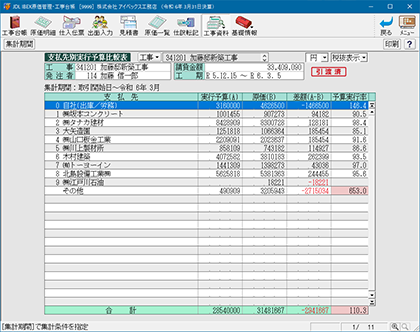 支払先別実行予算比較画面