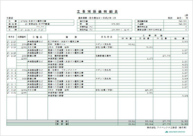 工事別原価明細表